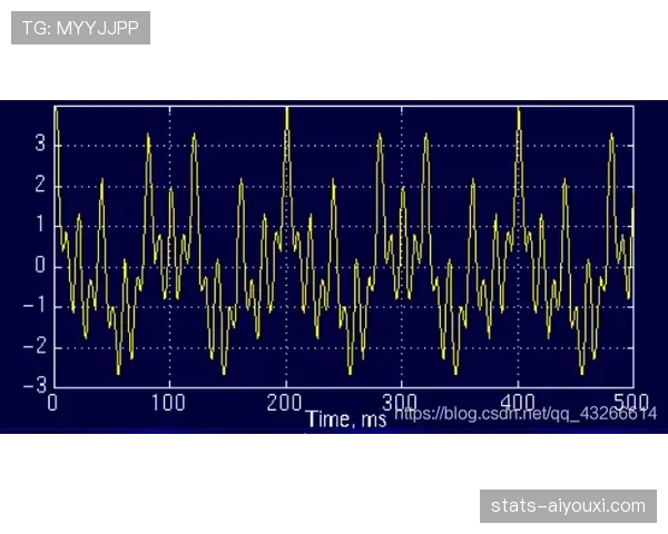 格拉纳达战术体系面临调整 攻防转换速度亟待改善